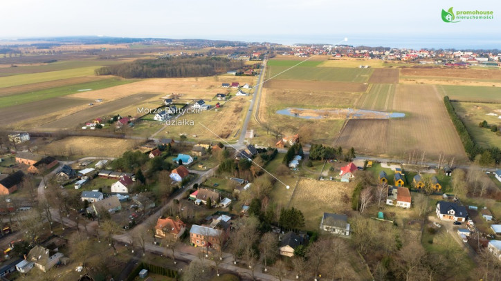 Działka Sprzedaż Śliwin 1